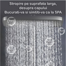 Set De Duș Smart | Afișaj LED + Control Termostatic | 4 Moduri De Pulverizare | Tehnologie Cu Aer