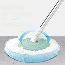 Mop Rotativ PRO 360 cu Galeata Dubla si Stoarcere Automata - Include 2 Rezerve Cadou