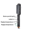 Pachet Perie Electrica Profesionala pentru Indreptatul Parului - 2 in 1 + Epilator Facial 3-in-1 pentru Indepartarea Parului Nedorit