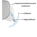 Deflector aer conditionat, protectie de aer rece