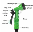 Furtun extensibil pentru gradina, lungime 52m, cu aparat de udat inclus