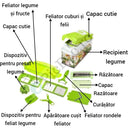 Lichidare de stoc. Razatoare multifunctionala ce decojeste, marunteste, feliaza si face cuburi