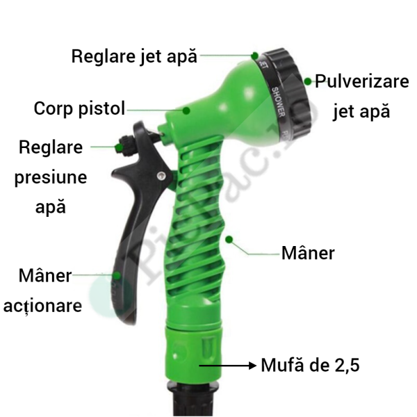 Furtun extensibil pentru gradina, lungime 60m, aparat de udat inclus!